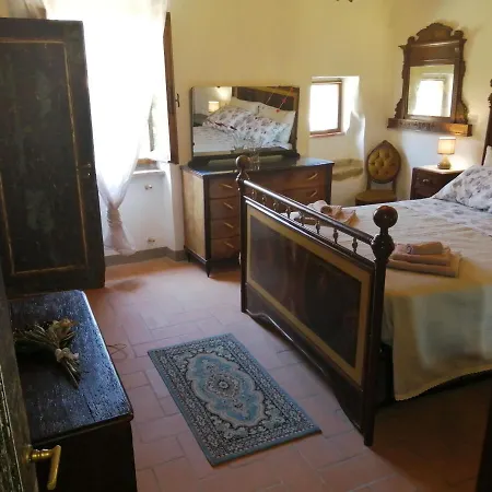 La Bottega Del Calzolaio