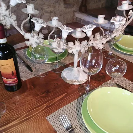 Apartmán La Bottega Del Calzolaio