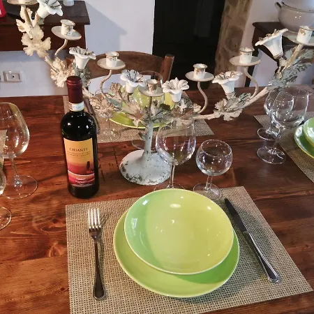 La Bottega Del Calzolaio Castiglion Fibocchi